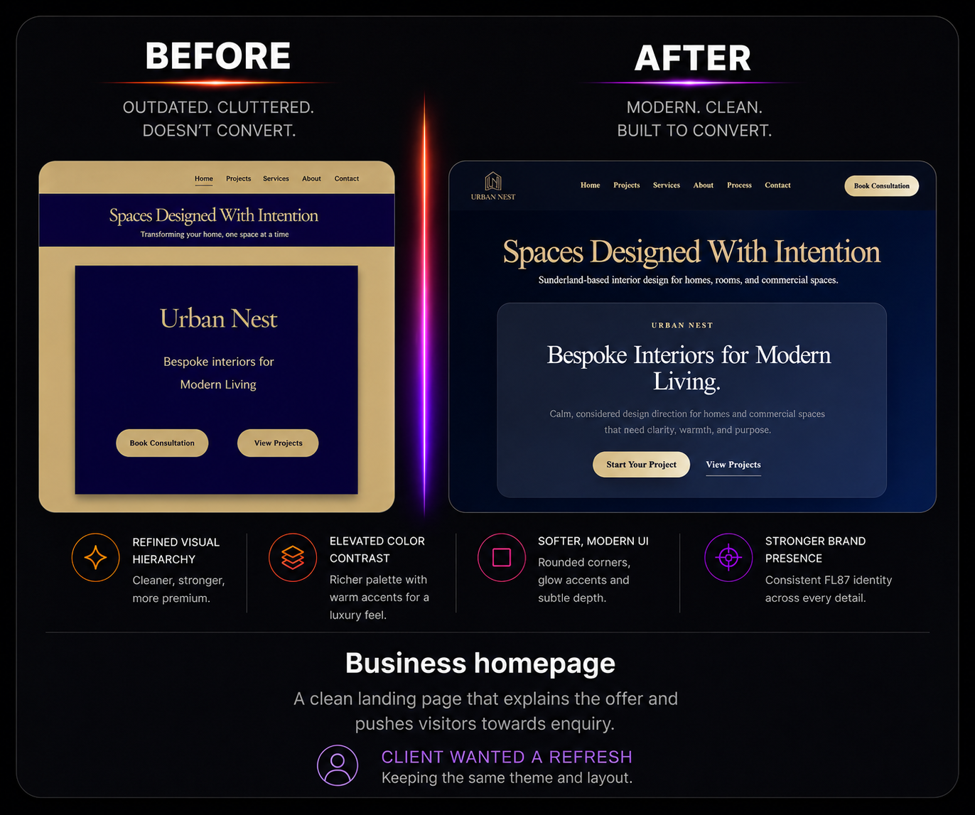 FL Creative website preview
