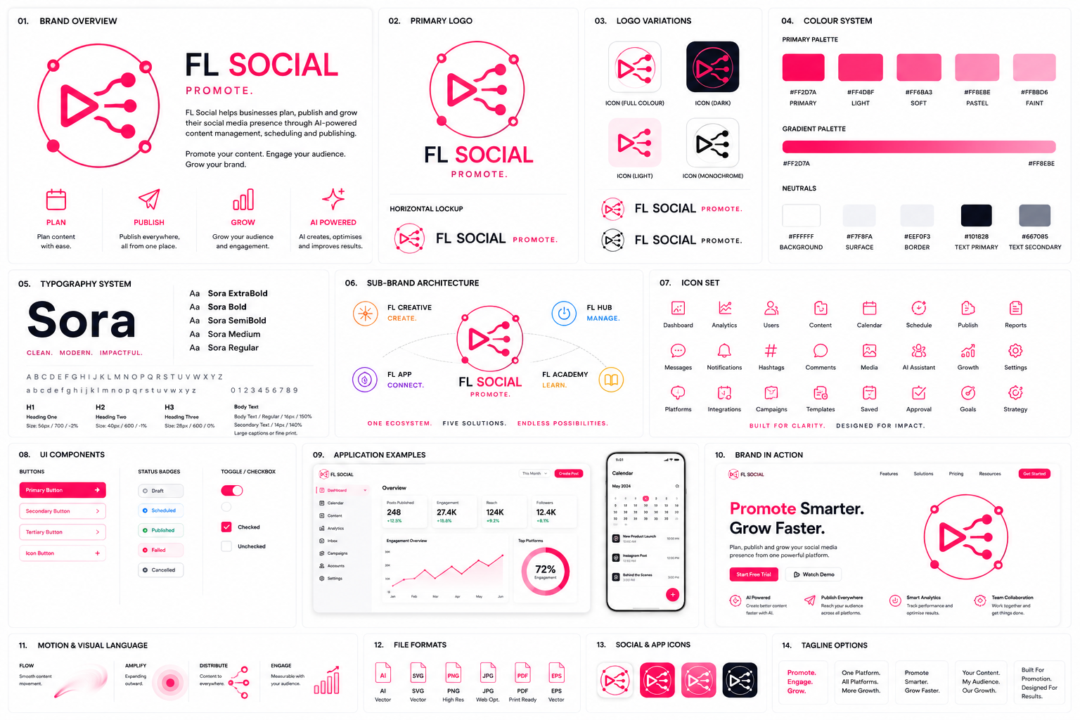 FL Social brand and content toolkit preview